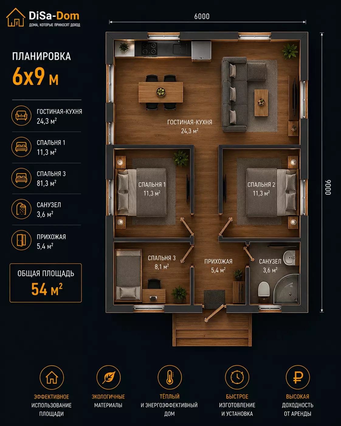 Полноценный дом 54 м² с 3 спальнями и кухней-гостиной — для жизни и аренды — планировка