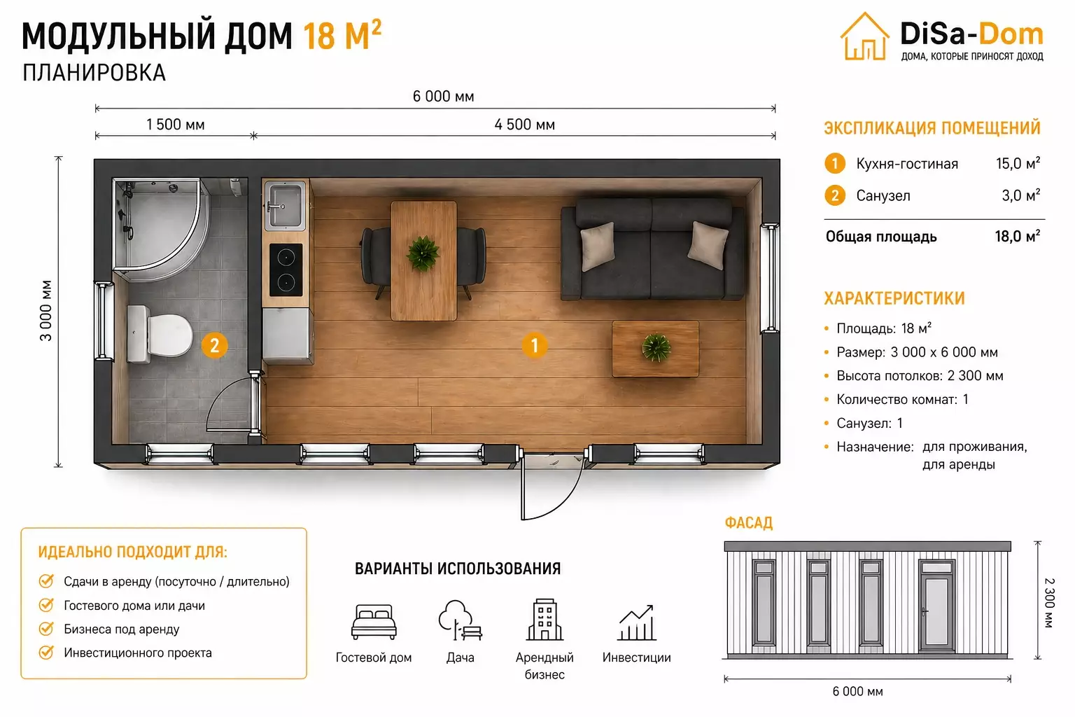 Дом 18 м² — планировка